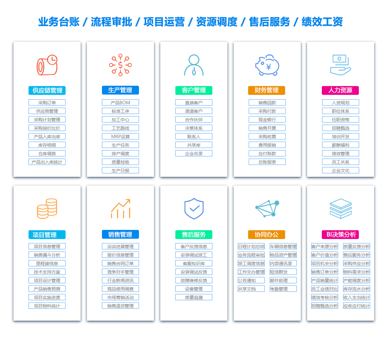 乌海ERP系统